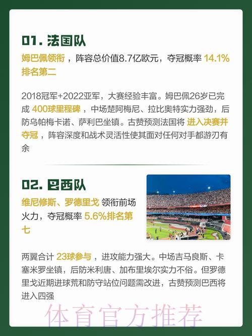 2026世界杯预测必备安卓应用精选推荐 2026世界杯预测必备安卓应用精选推荐