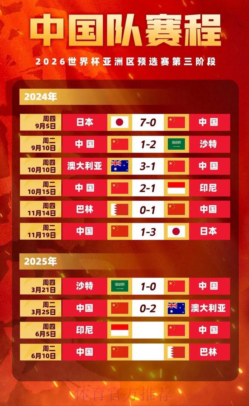 2026世界杯竞猜实时赔率波动分析与应对技巧 2026世界杯竞猜实时赔率波动分析与应对技巧