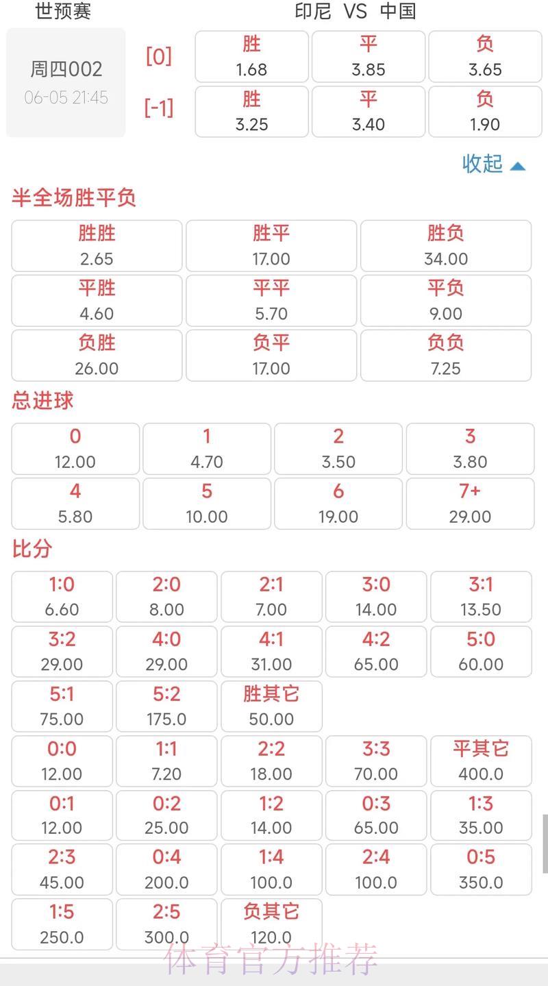 2026世界杯竞猜实时赔率波动分析与应对技巧 2026世界杯竞猜实时赔率波动分析与应对技巧