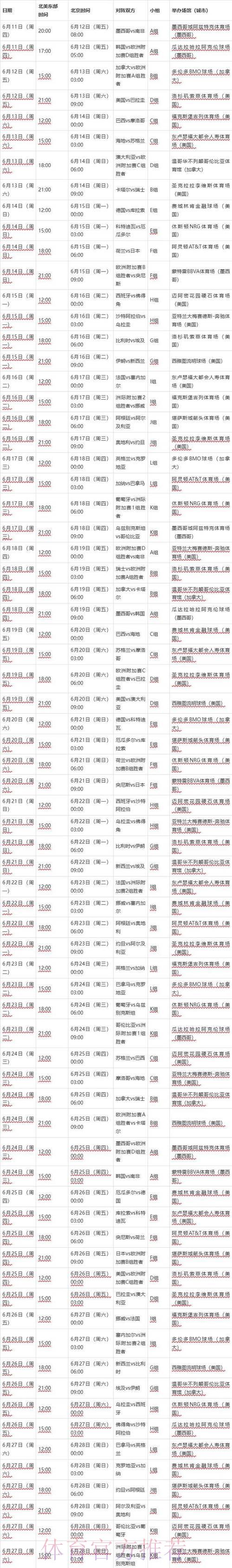 世界杯赛程时间全面解析 世界杯赛程时间全面解析