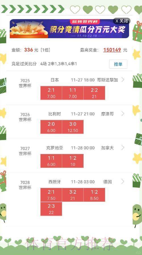 世界杯盘口深度解析指南 世界杯盘口深度解析指南
