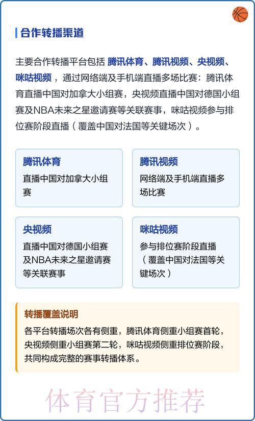 2026世界杯赛事在线观看指南及官方直播平台入口汇总