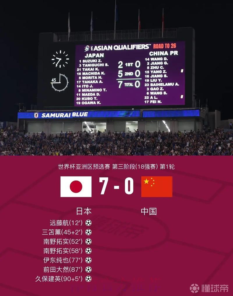 世界杯战报来袭,球迷热议赛场风云 世界杯战报来袭,球迷热议赛场风云