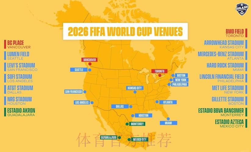 2026年世界杯官方网站入口 2026年世界杯官方网站入口