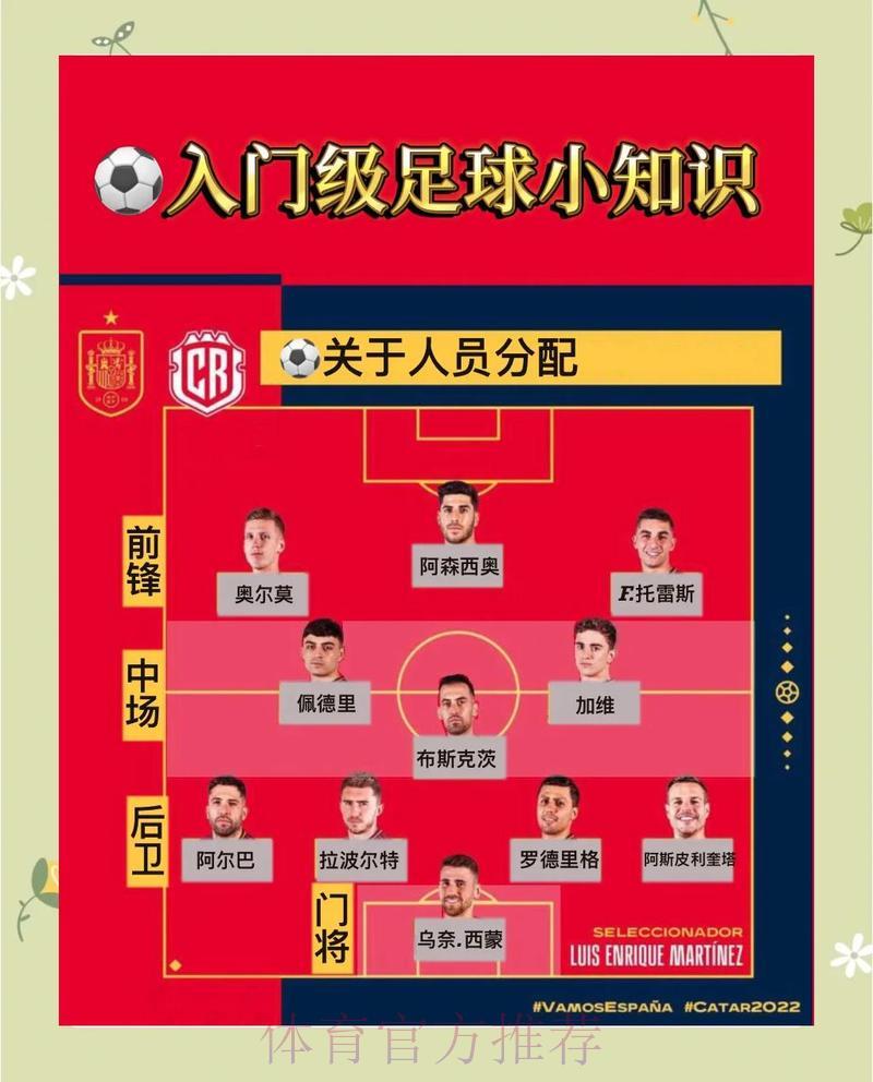 世界杯竞猜平台完整教程,零基础入门操作手册 世界杯竞猜平台完整教程,零基础入门操作手册