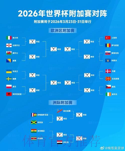 2026世界杯比分应用程序免费下载完整指南 2026世界杯比分应用程序免费下载完整指南