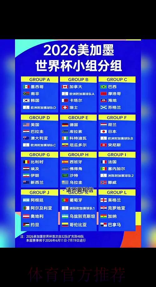 2026年世界杯预选赛官方赛程规则全面解读 2026年世界杯预选赛官方赛程规则全面解读