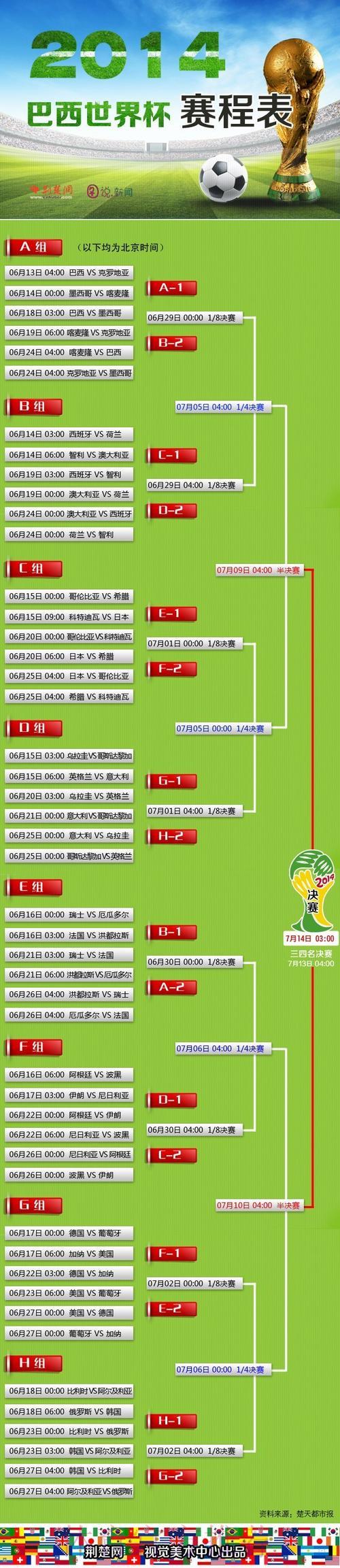 世界杯竞猜前瞻:权威专家全面剖析 世界杯竞猜前瞻:权威专家全面剖析