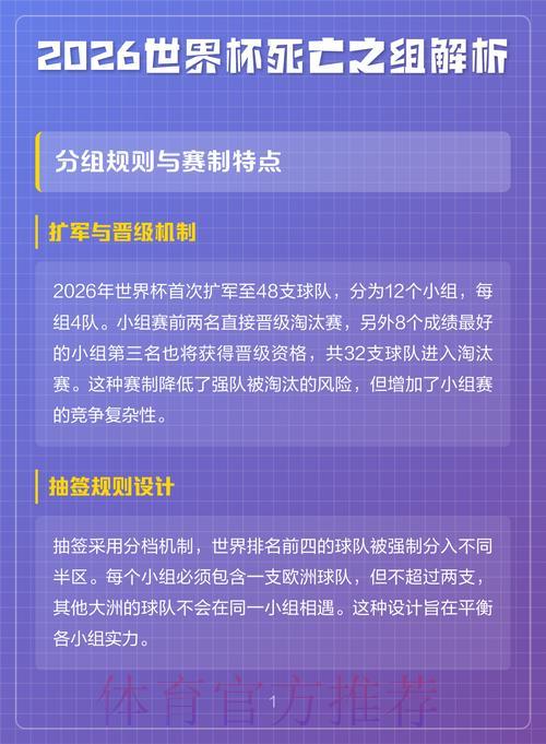 2026世界杯直播深度解析精选