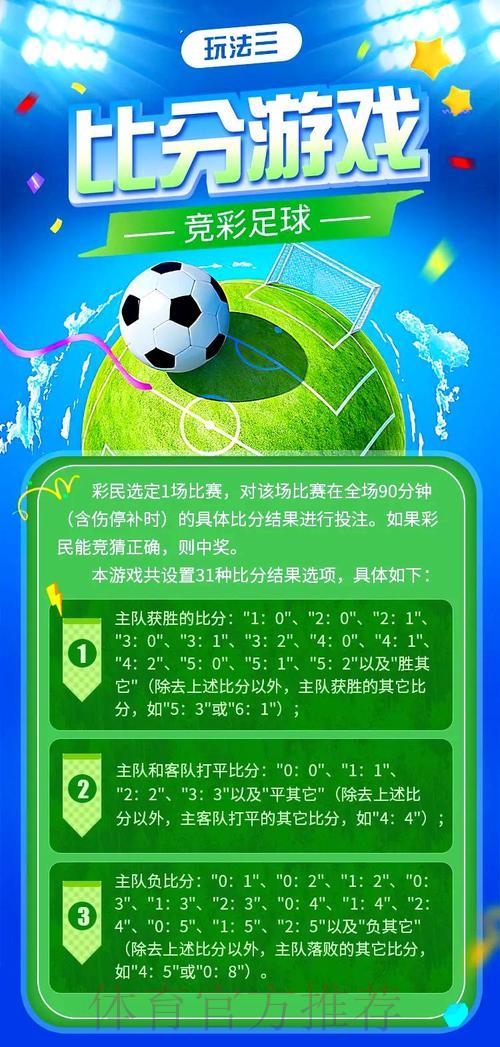足球世界杯竞猜博彩初学者入门全攻略 足球世界杯竞猜博彩初学者入门全攻略