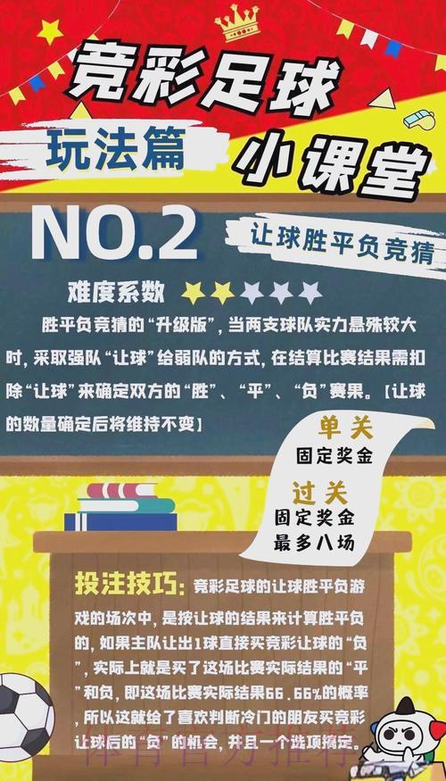 足球世界杯竞猜博彩初学者入门全攻略 足球世界杯竞猜博彩初学者入门全攻略