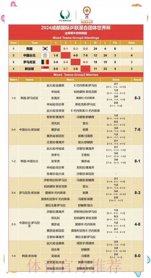 世界杯赛果预测：专业人士的深度解析与指导建议