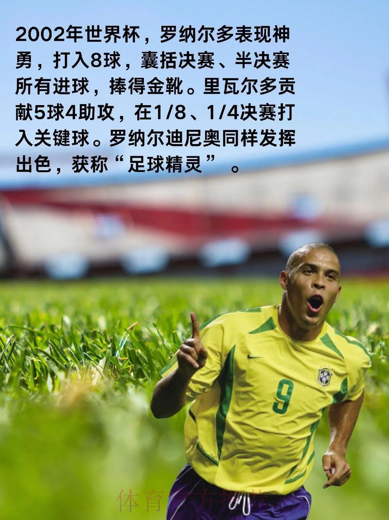 深度盘点世界杯历史数据演变全景 深度盘点世界杯历史数据演变全景