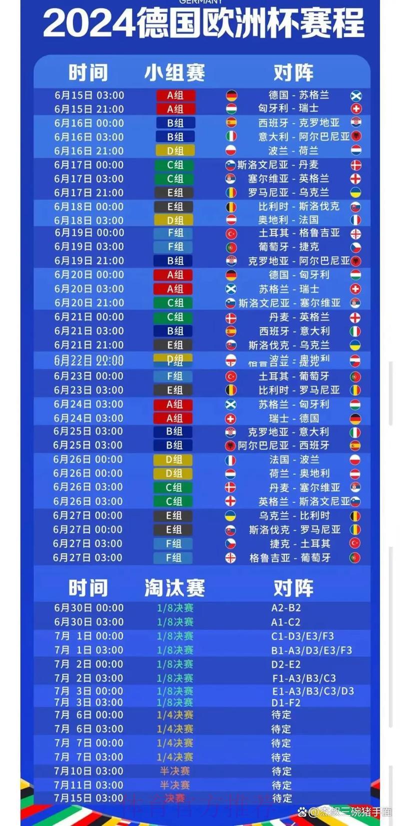 世界杯全程直播：赛程时间安排及收看渠道完全指南